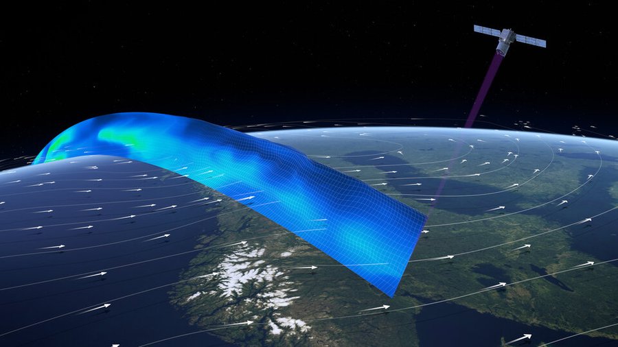 Global wind data