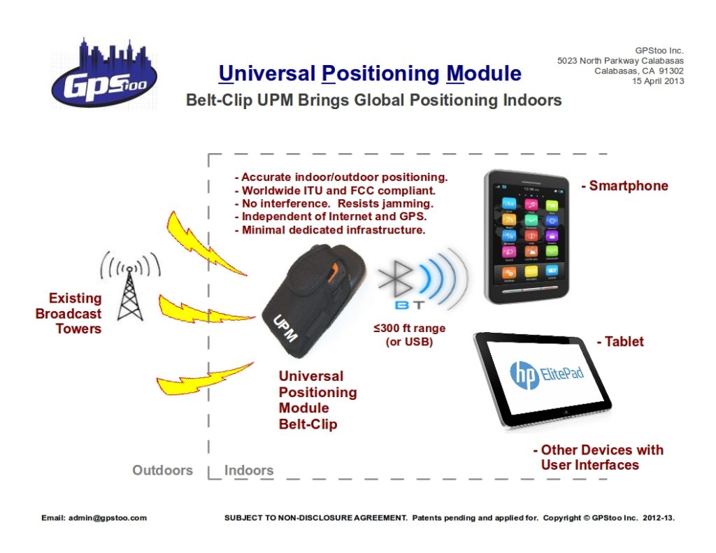 GPStoo - Universal Positioning Module