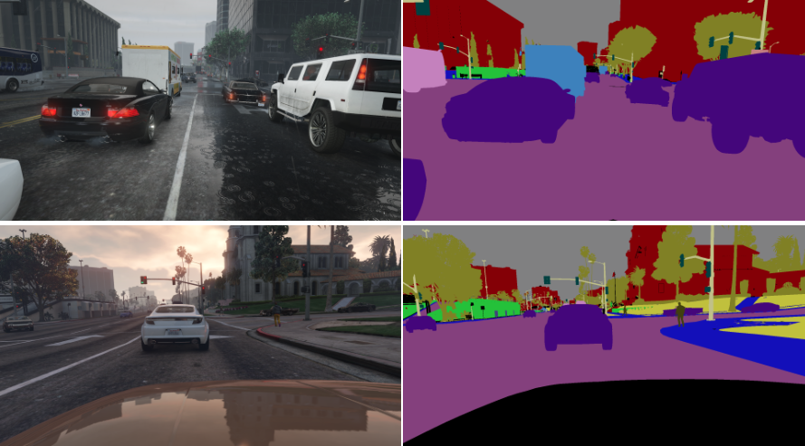 Playing for Data: Ground Truth from Computer Games