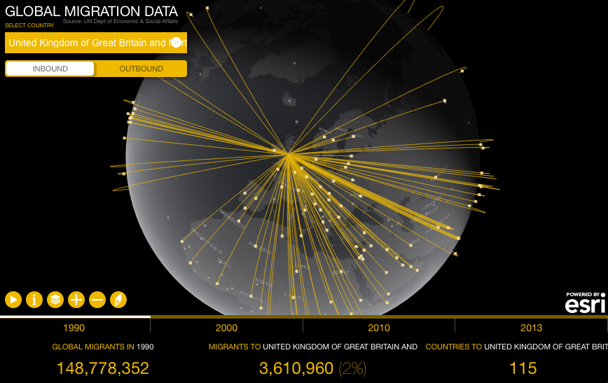 Global migration trends - Esri Geoawesomeness