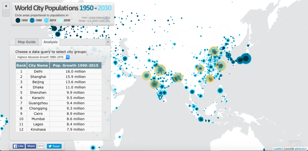 World City Populations 1950 - 2030 (2)