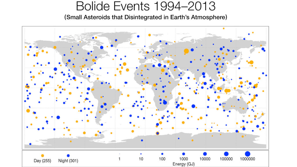 Map Of 556 Asteroids That Bombarded Earth in the Past 20 Years
