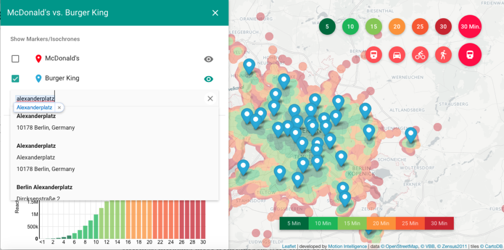 location_intelligence_web_route_360