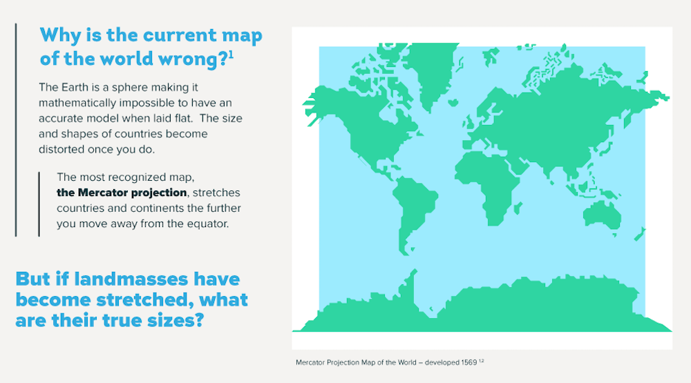 The real size of the world